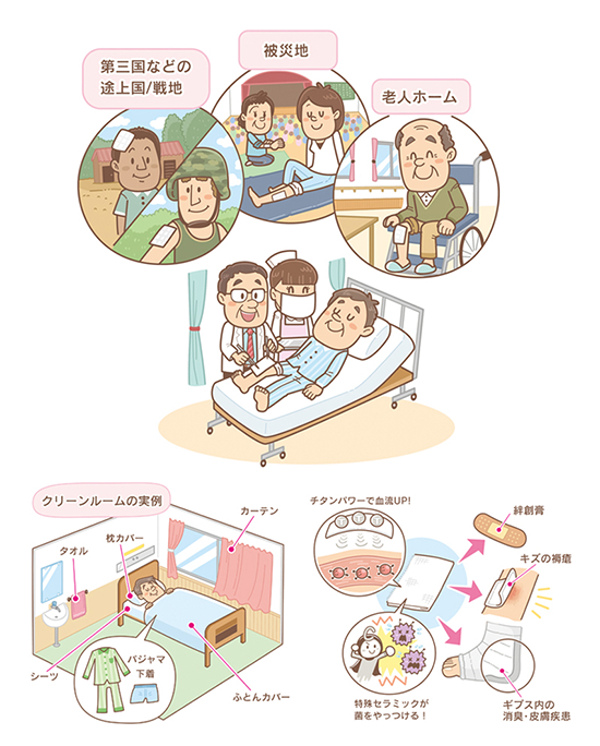 医療関係 イラスト制作 イラストレーターStudioCUBE.