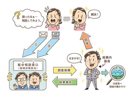 労働組合 イラスト制作 イラストレーターStudioCUBE.