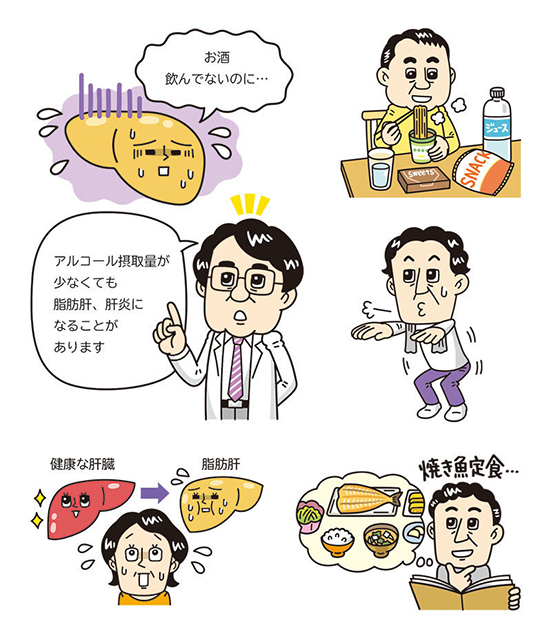 メタボ対策・中高年の健康カットイラスト制作 イラストレーターStudioCUBE. ヘタウマ 脱力系イラスト