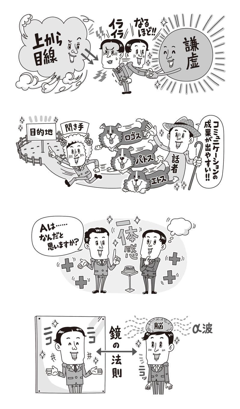 共感を呼ぶ話し方 教材イラスト制作 イラストレーターStudioCUBE. ヘタウマ 脱力系イラスト
